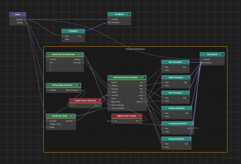 Creating a 3D Animated Character - Buildbox 3 Manual - Buildbox | Game ...